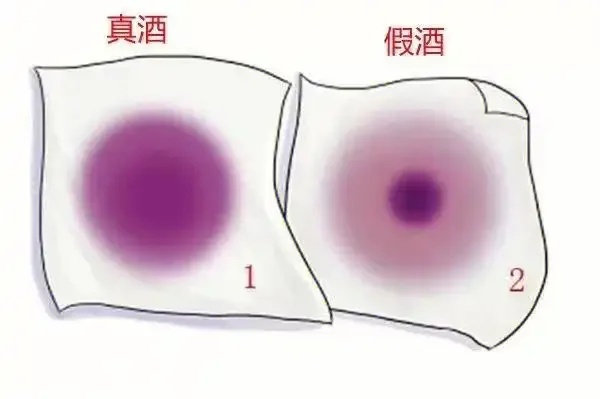 正品红酒与假红酒细节对比图，展示酒标印刷、瓶塞、酒液颜色等关键鉴别点_1