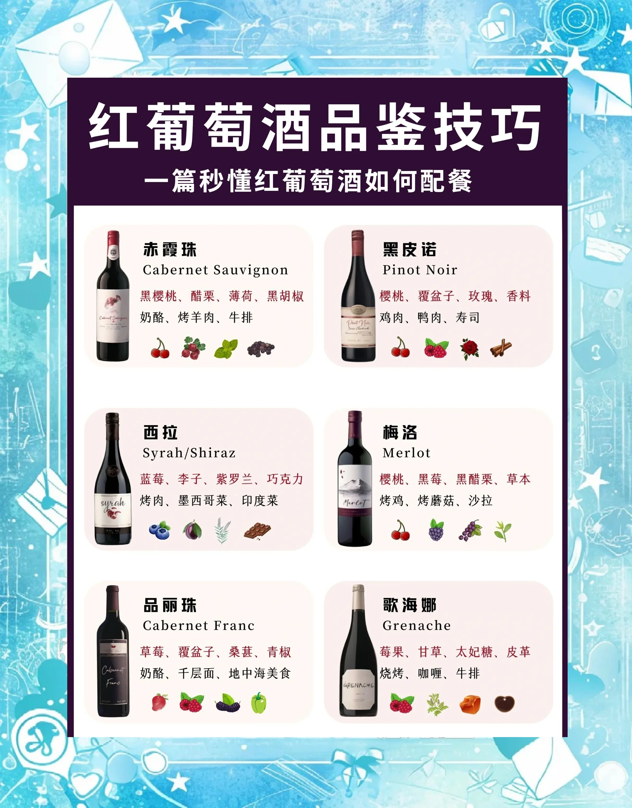 新手选红酒实战场景：一瓶正在被享用的红酒，特写其酒标信息，旁边手机辅助查询，营造家庭品鉴的轻松学习氛围_1