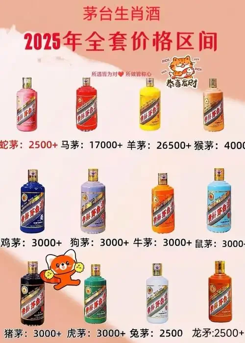 传统与现代酿酒场景的融合插画，象征酒企保密技术的传承与科学探索_1