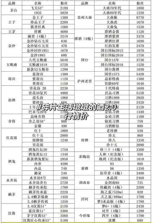 酿酒师在作坊里称量高粱，计算酿酒成本的场景。_1