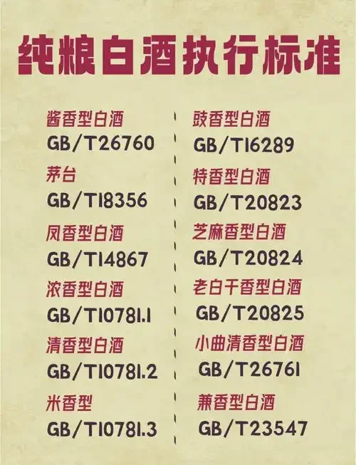 对比展示：左边粮食酒与右边勾兑酒在透明玻璃杯中的外观差异，包括挂杯现象_1