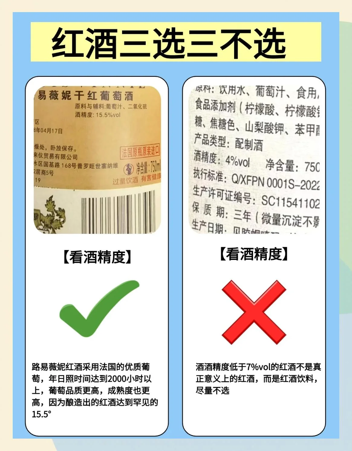 并排两杯红酒对比图:一杯好红酒色泽通透呈宝石红,一杯劣质酒色泽浑浊呈砖红色_1