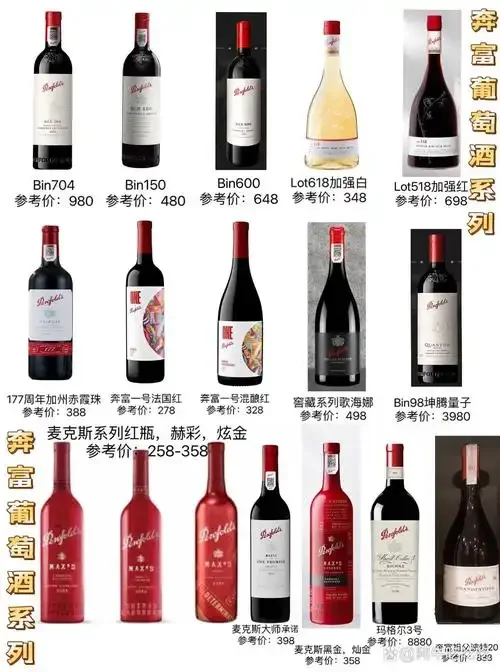 红酒入门品鉴学习：一瓶红酒与酒杯、葡萄、橡木片搭配的温馨场景图_1