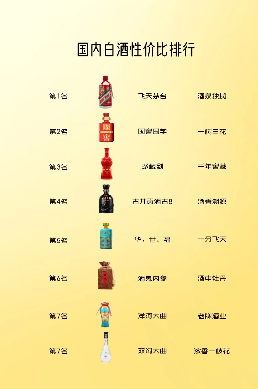 资深酿酒师工作台一角，展示不同年份的白酒收藏与品鉴记录，体现白酒存放的价值与学问_1