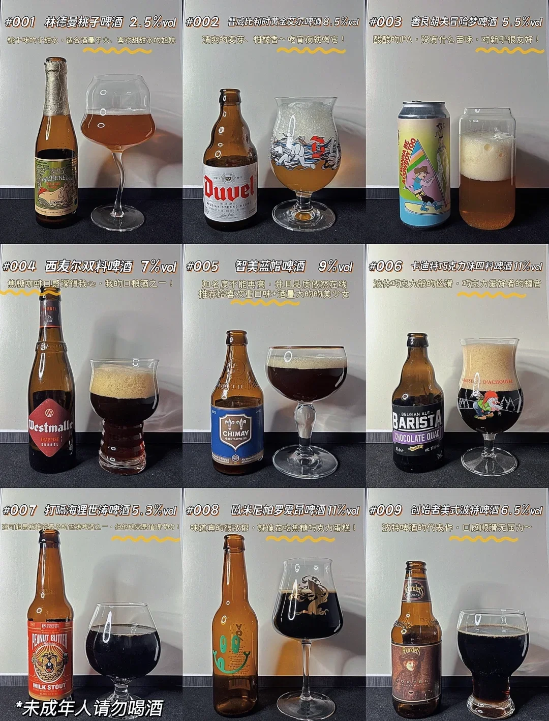 精酿啤酒入门品鉴桌，展示多种风格的啤酒杯与酒瓶，帮助新手直观了解不同类型_1