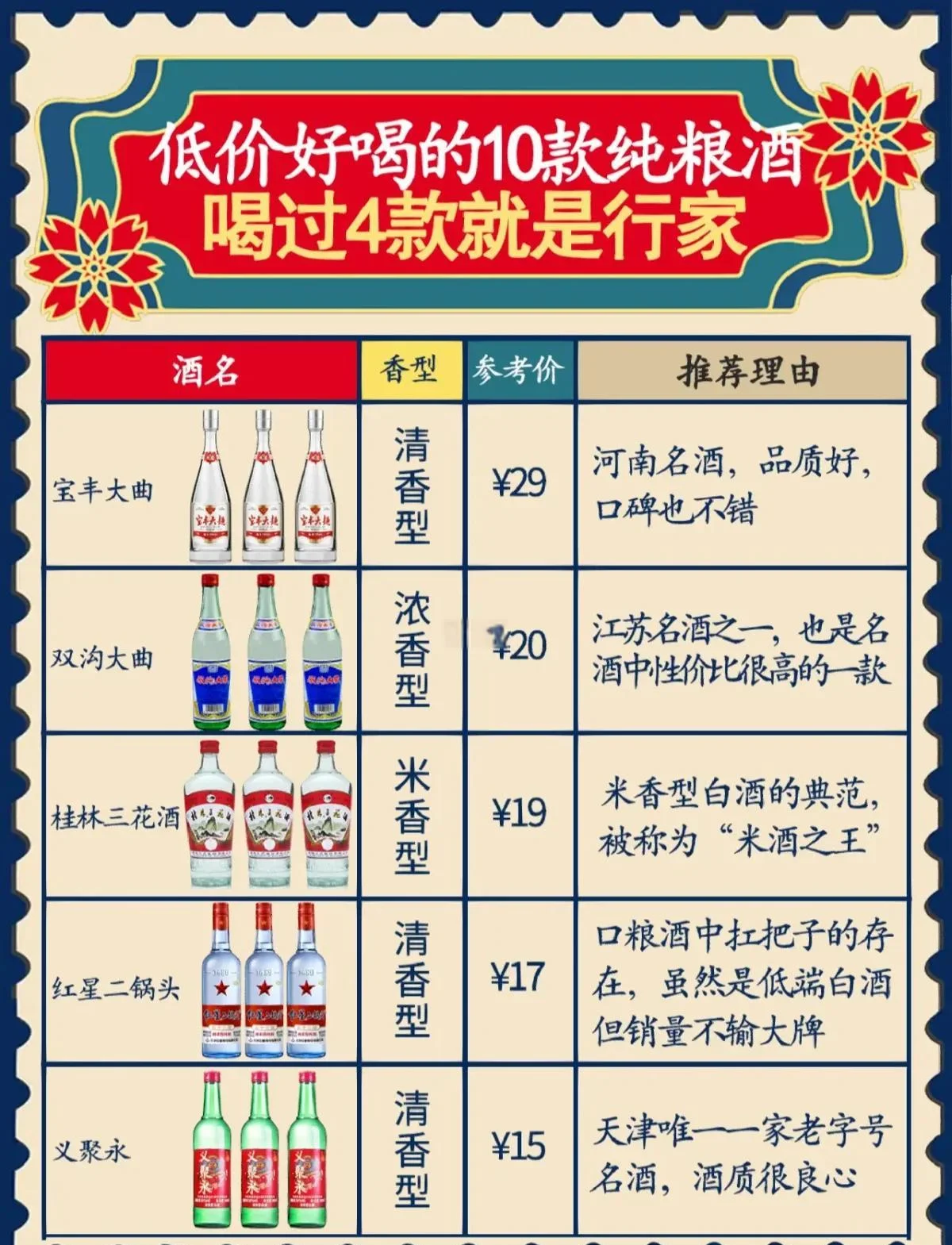 南楼山酿酒师在酒坊中品鉴纯粮酒，展示传统酿造环境。_1