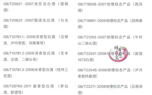 酿酒师现场讲解存粮酒与勾兑酒的直观差别_1