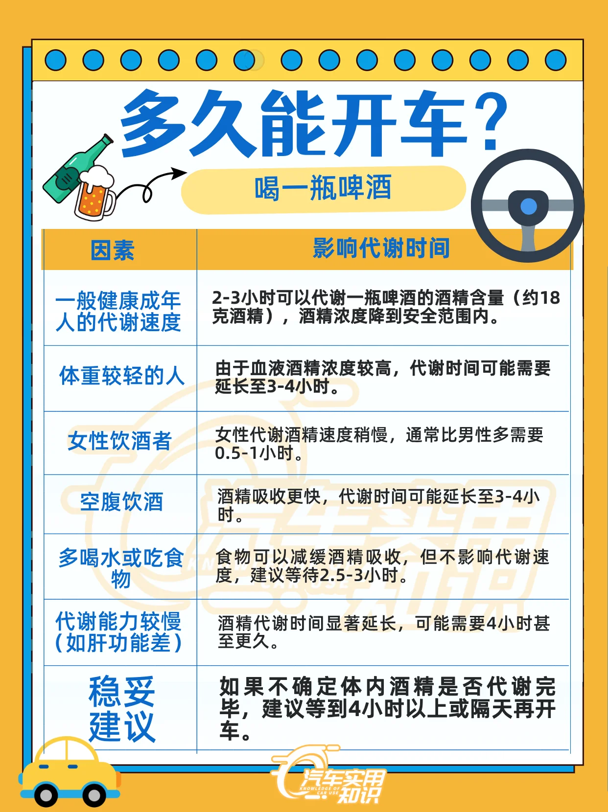 交警酒精测试仪显示酒驾数值，背景为白酒与酿酒原料_1