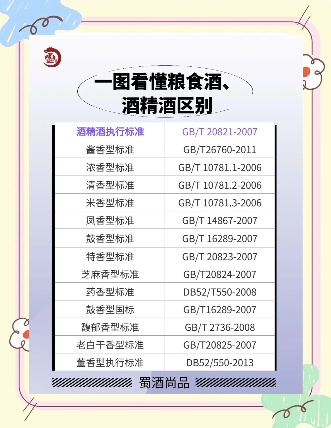 纯粮食酒与空杯挂杯现象对比图，用于展示鉴别纯粮酒的直观特征。_1