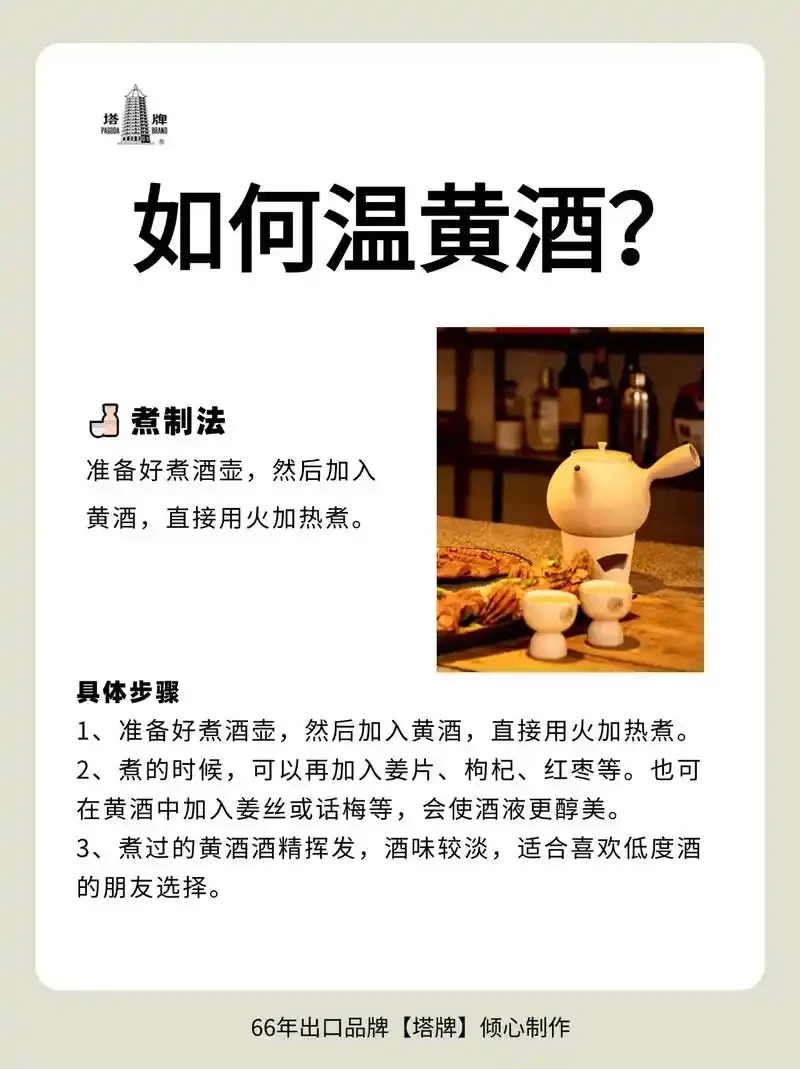 黄酒酿造过程展示：陶缸中正在发酵的米酒醅，旁边是糯米、饭甑、饭铲和酒度计等工具_1