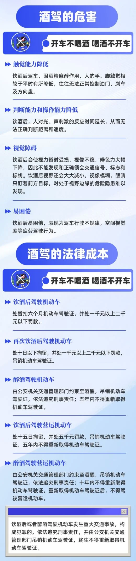 一只手握在方向盘上，背景是模糊失焦的夜晚街景，方向盘上方的酒精测试仪显示红色超标警告，警示酒后驾驶的危险状态_1
