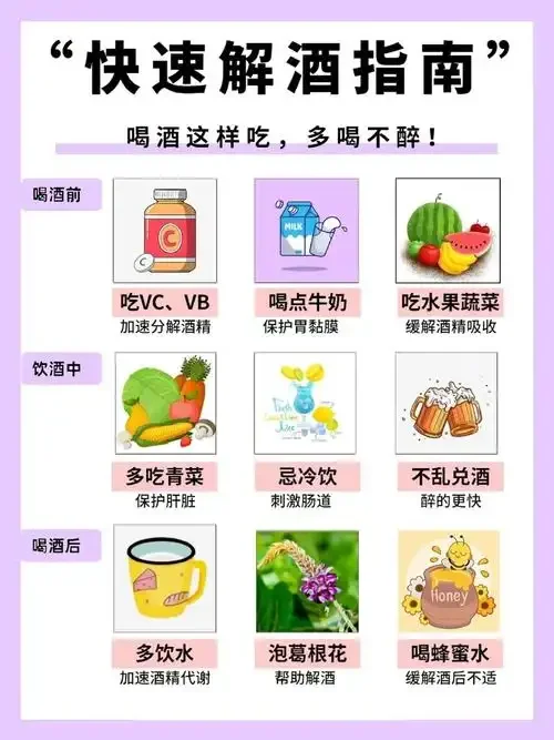 家庭解酒准备：一杯蜂蜜水、柠檬片和姜片，旁边有手绘的酒精代谢说明图。_1