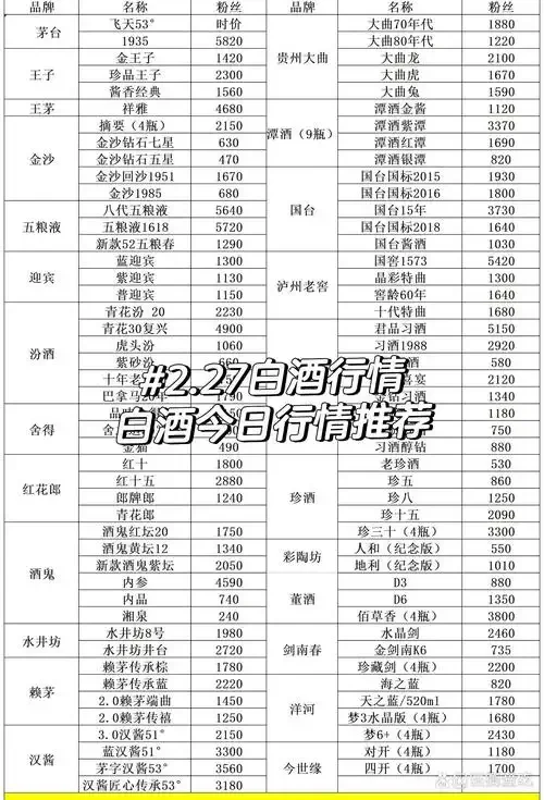 酿酒师手指白酒瓶身执行标准号GB/T 10781.1,用于鉴别纯粮固态发酵白酒_1