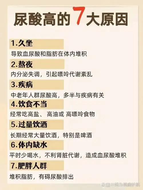 啤酒海鲜与尿酸升高风险对比图，白酒与白水的相对理性选择_1