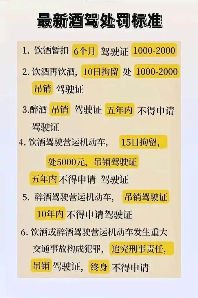一个被红色禁止符号覆盖的方向盘，上面放着公务员徽章，象征着酒驾对公务员职业的毁灭性后果_1