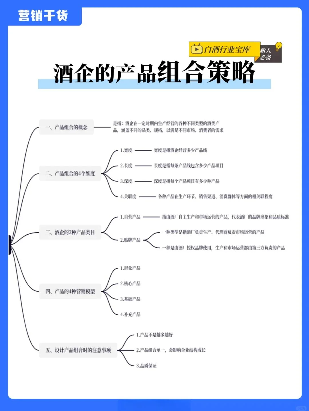酿酒师在车间办公室中专注地策划和优化白酒招商方案_1