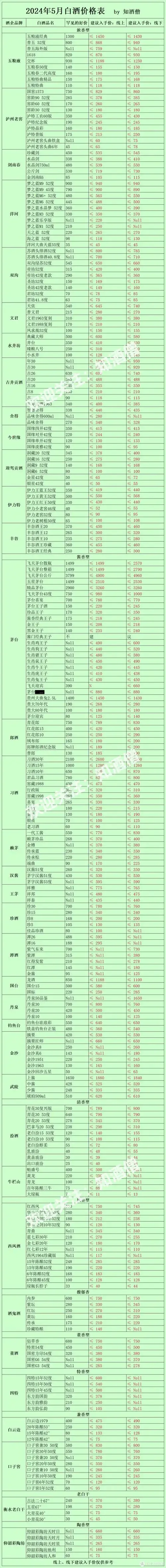 酿酒师在秋季的作坊中检查发酵情况，探讨酿酒的最佳时节。_1