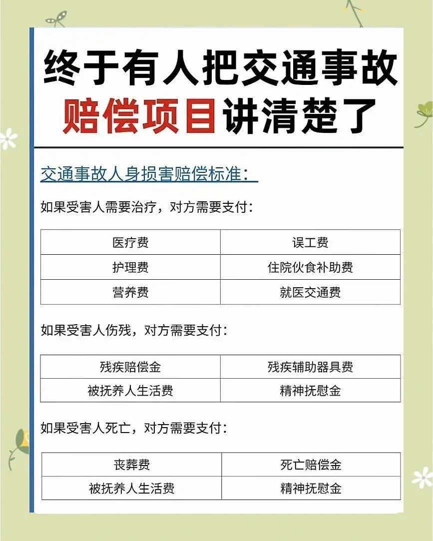 模拟酒驾事故处理现场，焦点在事故责任认定书和保险合同上，背景有模糊的警车灯光。_1