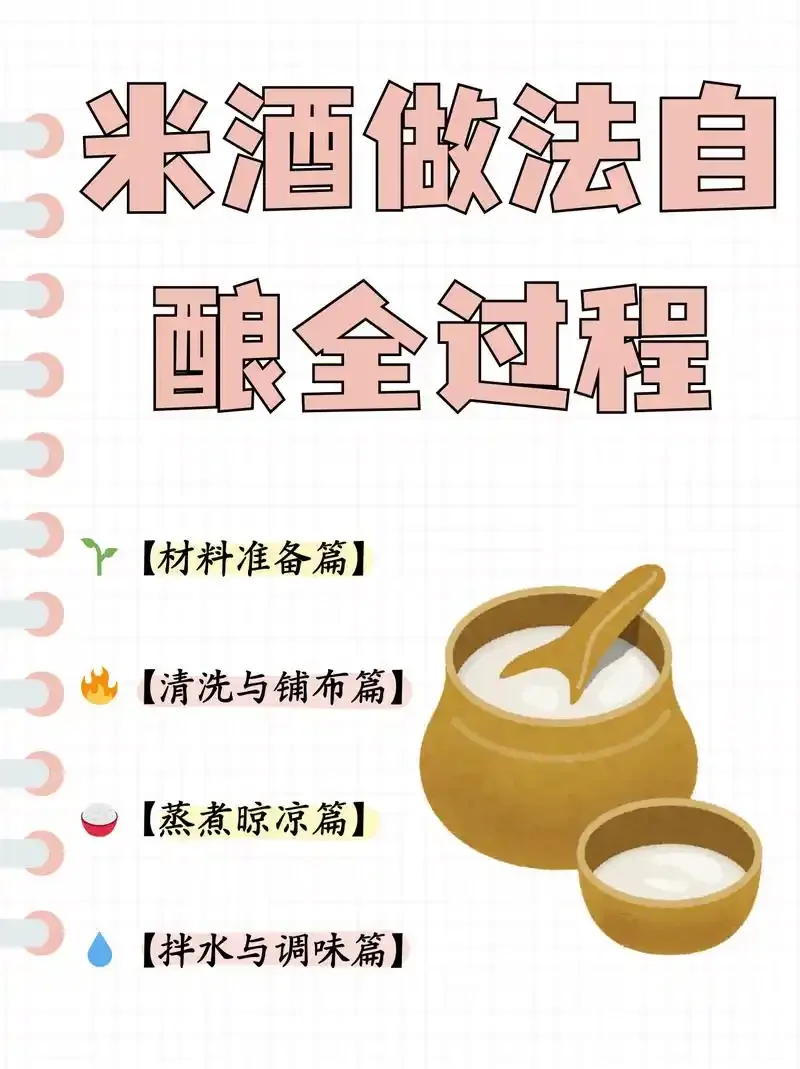 葡萄糯米混合原料在玻璃发酵罐中进行初始发酵的场景_1