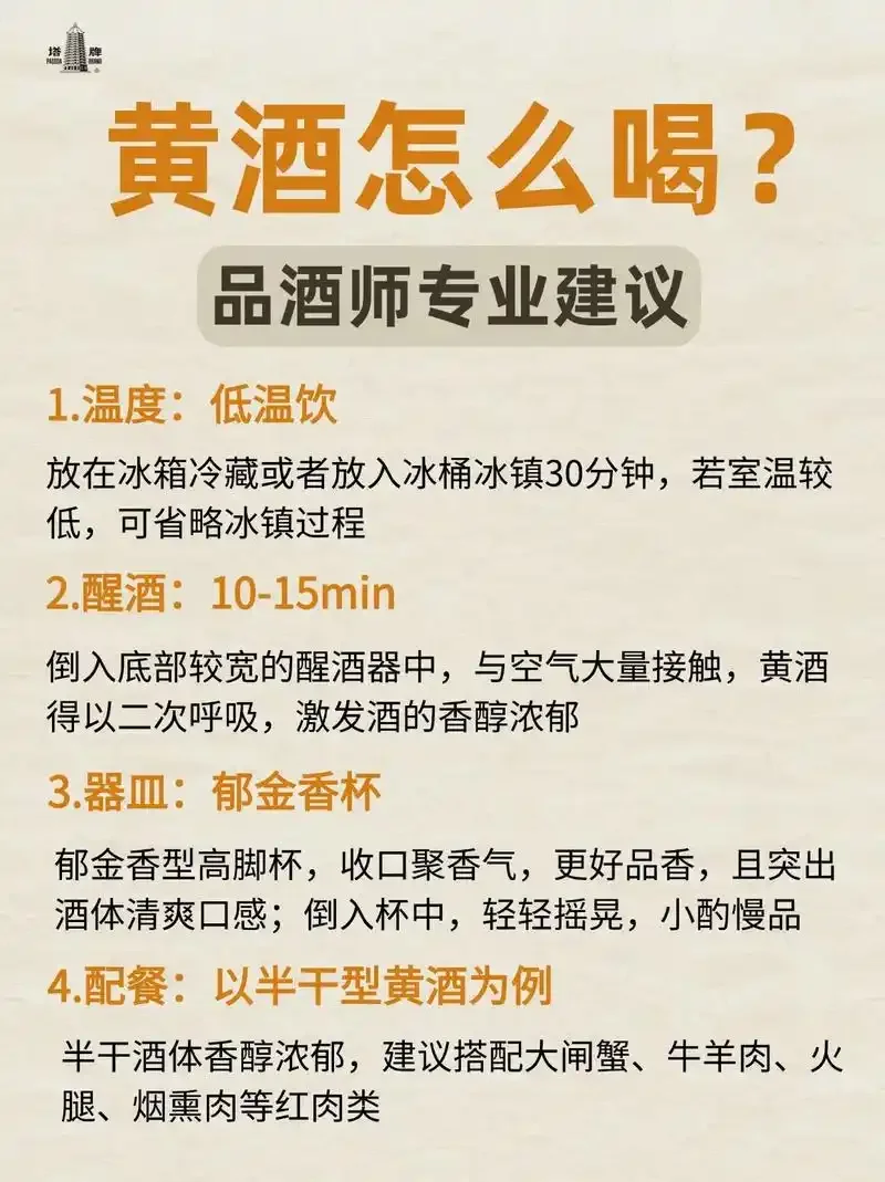 新酒与老酒颜色对比图：左侧清澈透明，右侧呈现自然微黄琥珀色_1
