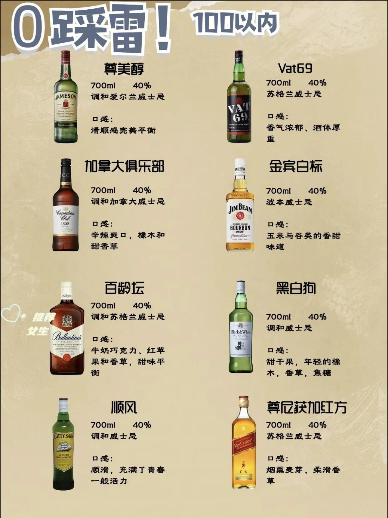 酿酒师工作台上的健康生活笔记与清水，象征着从酿酒到关注身心健康的转变。_1