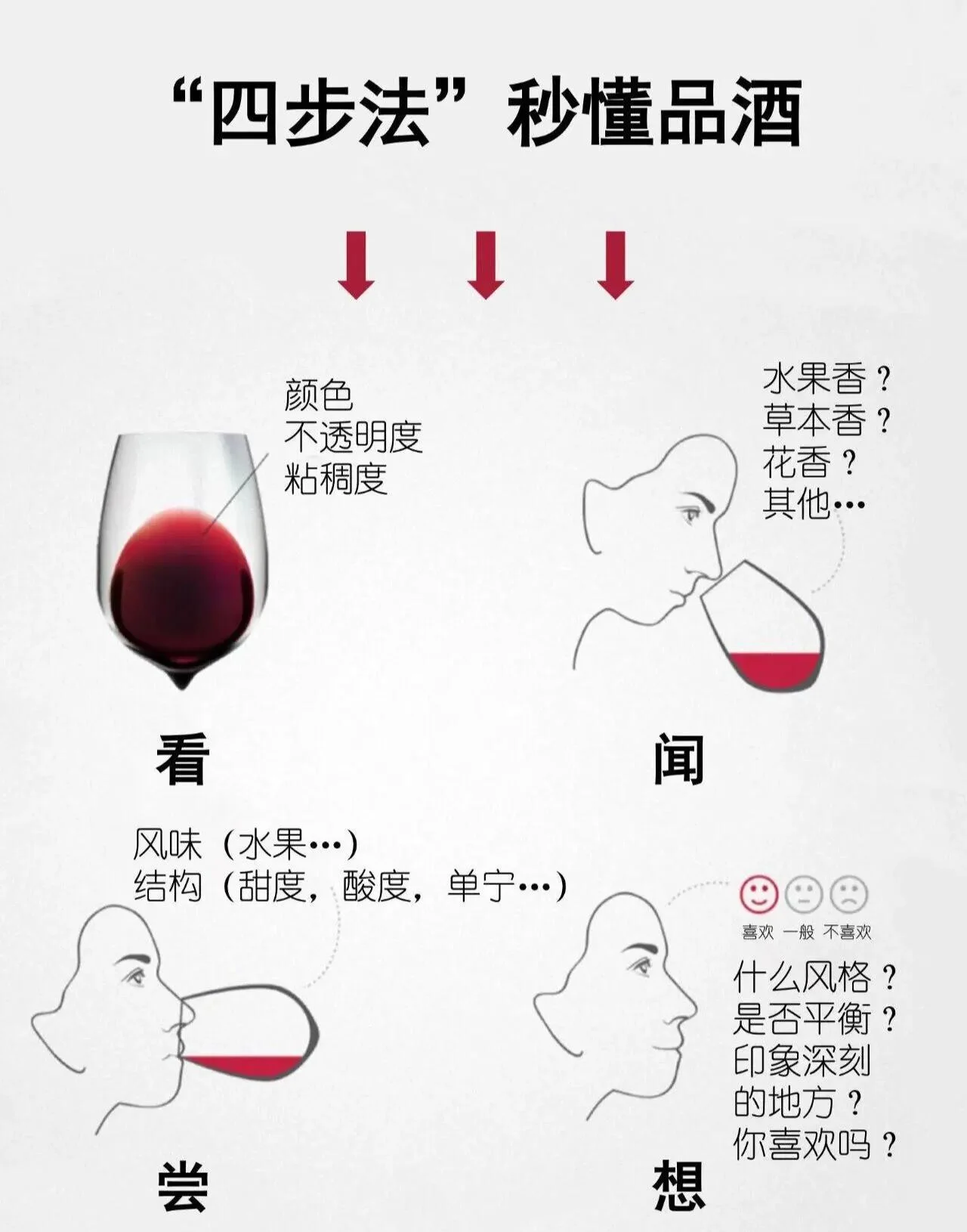 酿酒师展示葡萄酒在家庭环境下的正确保存场景，包括酒瓶、酒杯及温湿度控制细节。_1