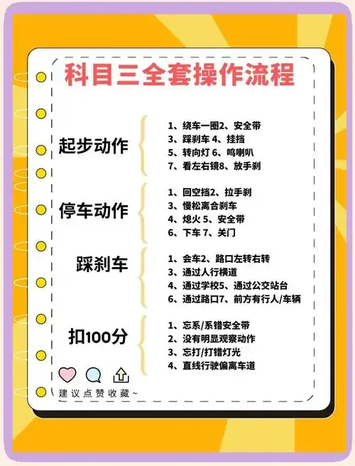办公桌上关于驾驶证注销与恢复流程的官方文件和法规书籍_1