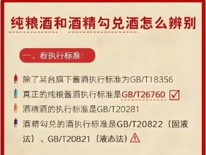 资深酿酒师在酒坊中现场展示纯粮酒和勾兑酒的酒花观察鉴别方法_1