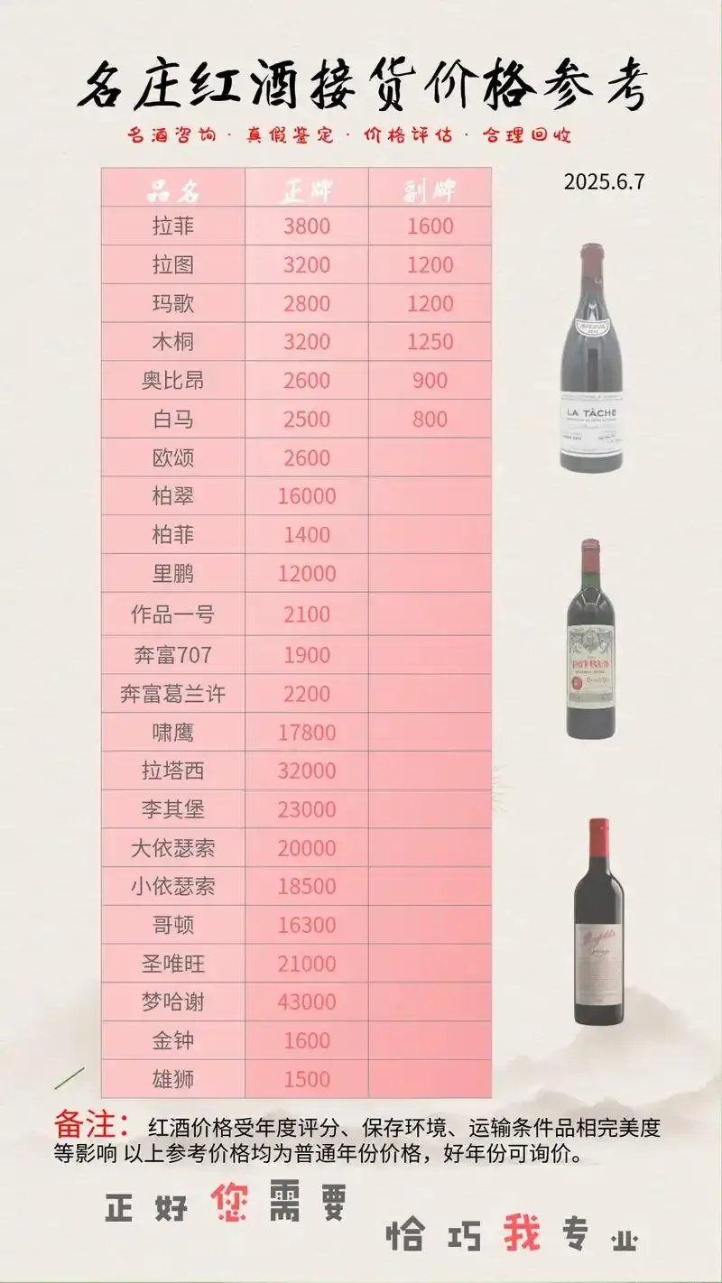 专业酿酒师在品鉴红酒的同时，通过笔记本电脑查询红酒价格信息。_1