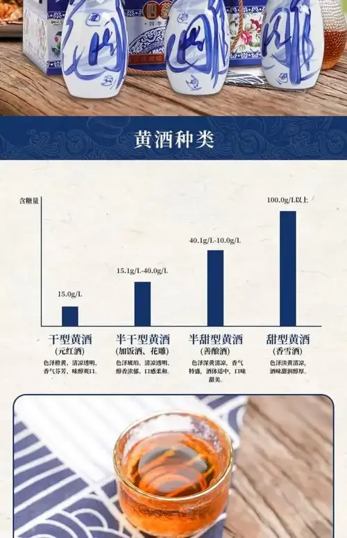 黄酒与白酒的对比展示：温热的琥珀色黄酒与清澈透亮的白酒，以及传统酿酒器具。_1