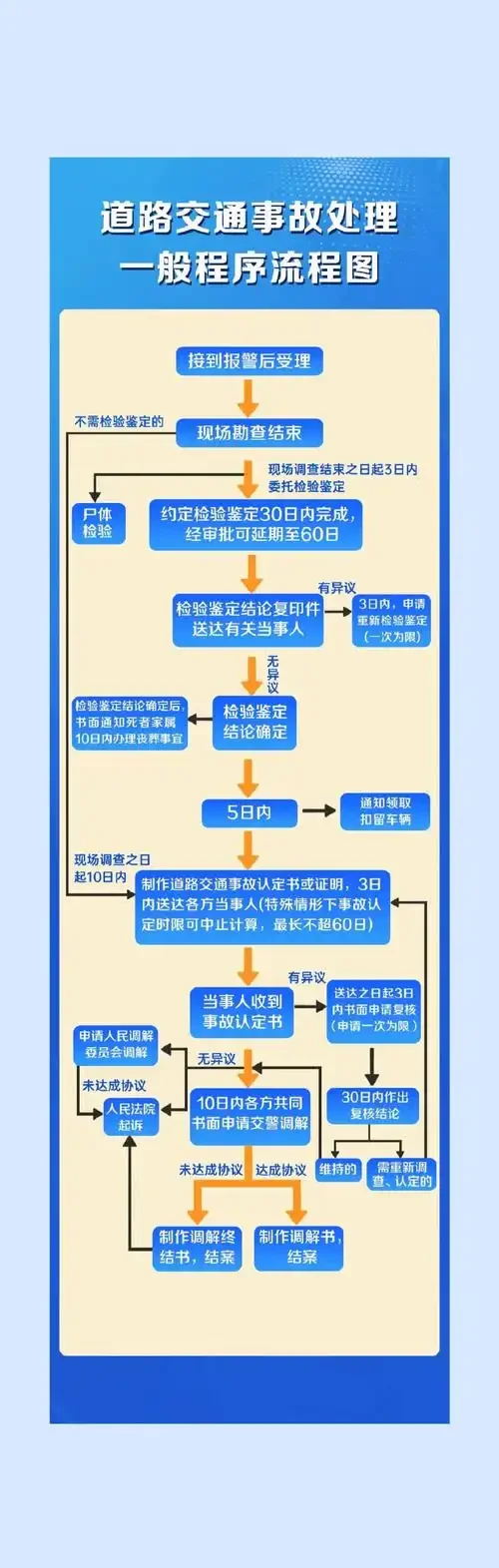 呼气式酒精检测仪显示醉驾数值，旁边是一杯白酒和车钥匙，警示酒驾醉驾的严重后果_1