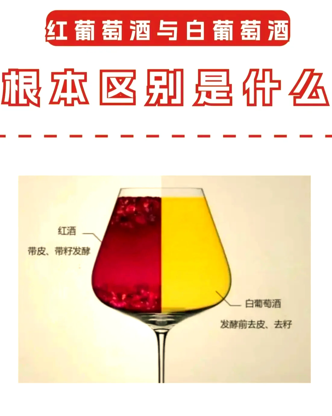 酿酒师教你如何通过观察红酒颜色来辨别好坏_1
