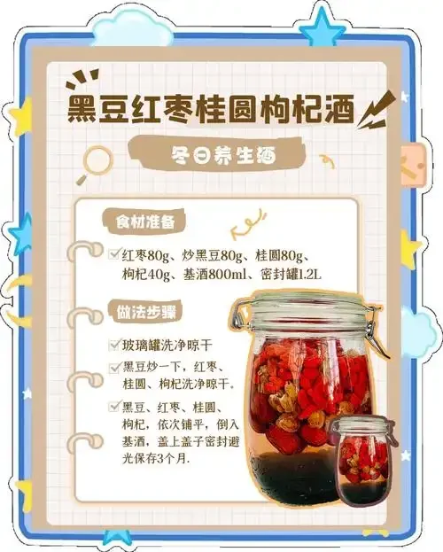 玻璃罐中浸泡的黑枸杞龙眼肉酒特写，酒液呈深紫红色，食材清晰可见。_1