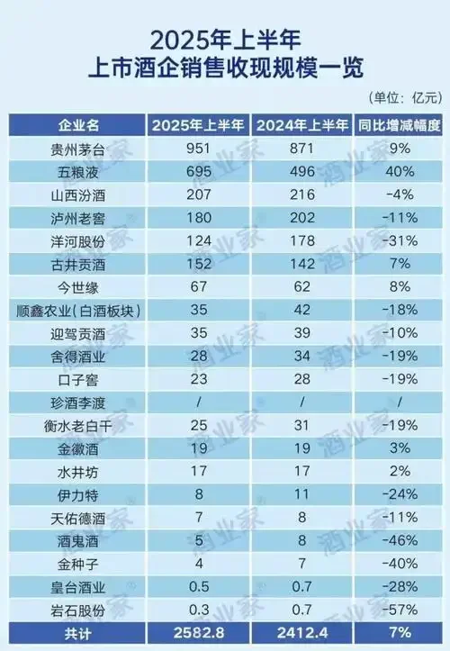 老木桌上，高粱与一碗清澈白酒的静物特写，展现白酒酿造的本源与质朴。_1