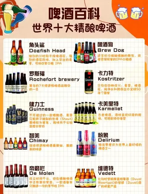 家庭啤酒酿造设备与原料展示，包括麦芽、发酵罐和测量工具_1