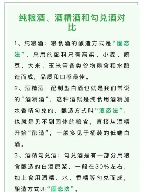 资深酿酒师教你鉴别真假粮食酒：图中两杯酒形成鲜明对比，左边一杯清澈透亮为正宗粮食酒，右边一杯略显浑浊为假酒。_1