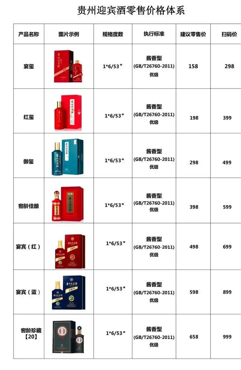 一瓶1949五星贵宾酒置于书房桌面，旁边是老照片与品鉴笔记，营造品鉴与收藏氛围_1