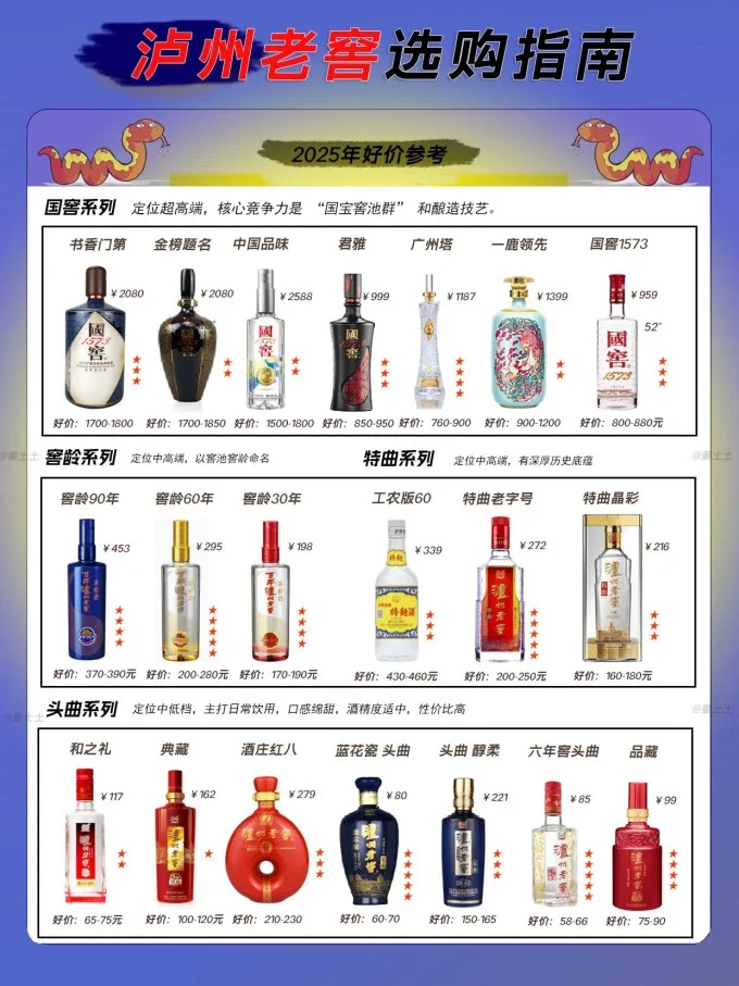 窖藏30年52度泸酒实拍图，展示其经典包装与醇厚酒体_1