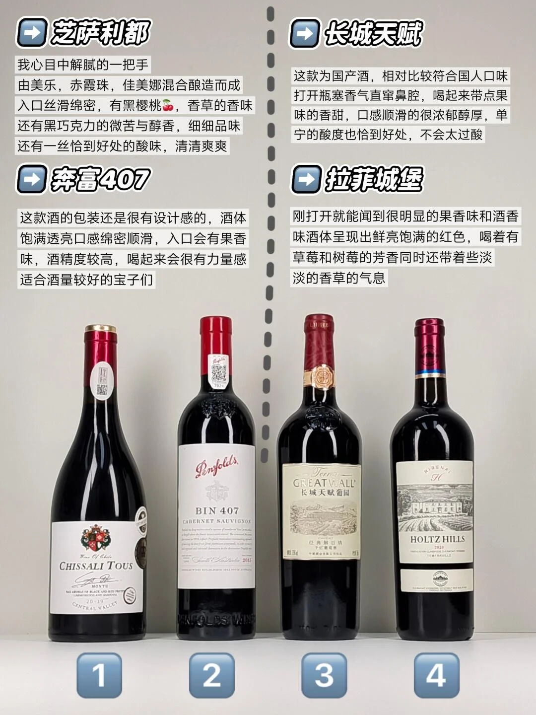 干红葡萄酒与甜红葡萄酒对比图，展示颜色和质感的差异_1