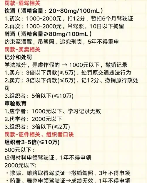 交警正在使用酒精测试仪对一名司机进行检测，仪器显示数值为78mg/100ml，处于酒驾范围_1
