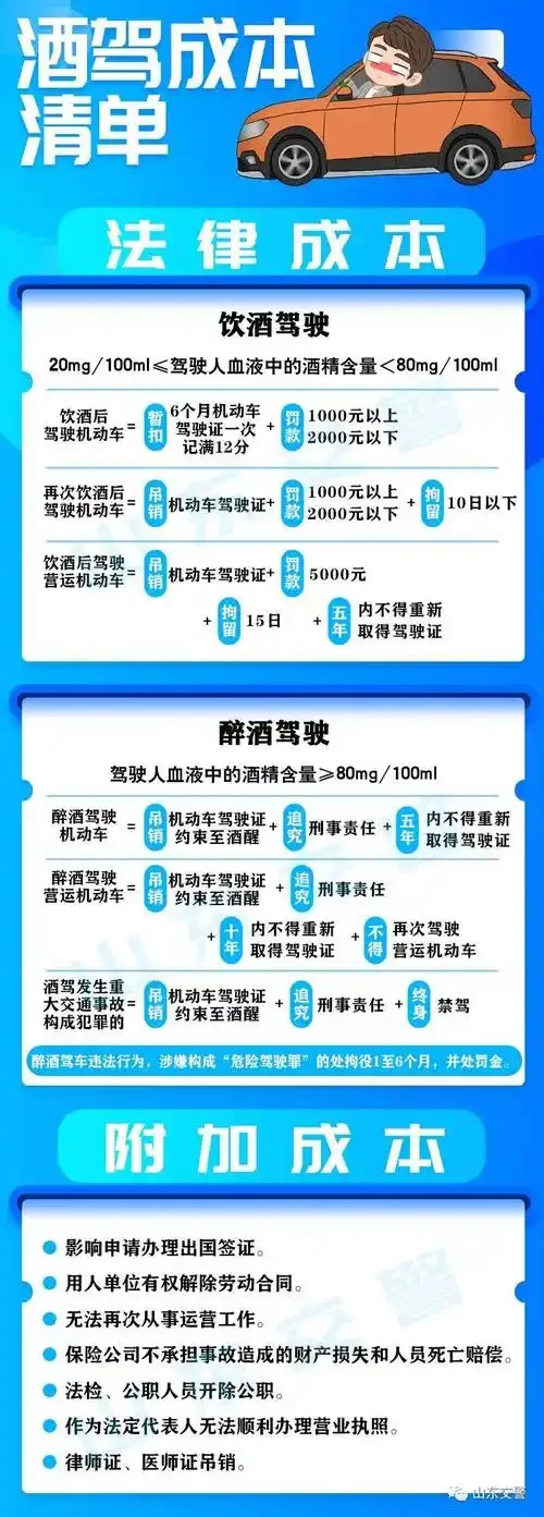 深夜路口，一只手正在整理取保候审相关文件，背景警灯闪烁，氛围紧张而充满不确定性_1