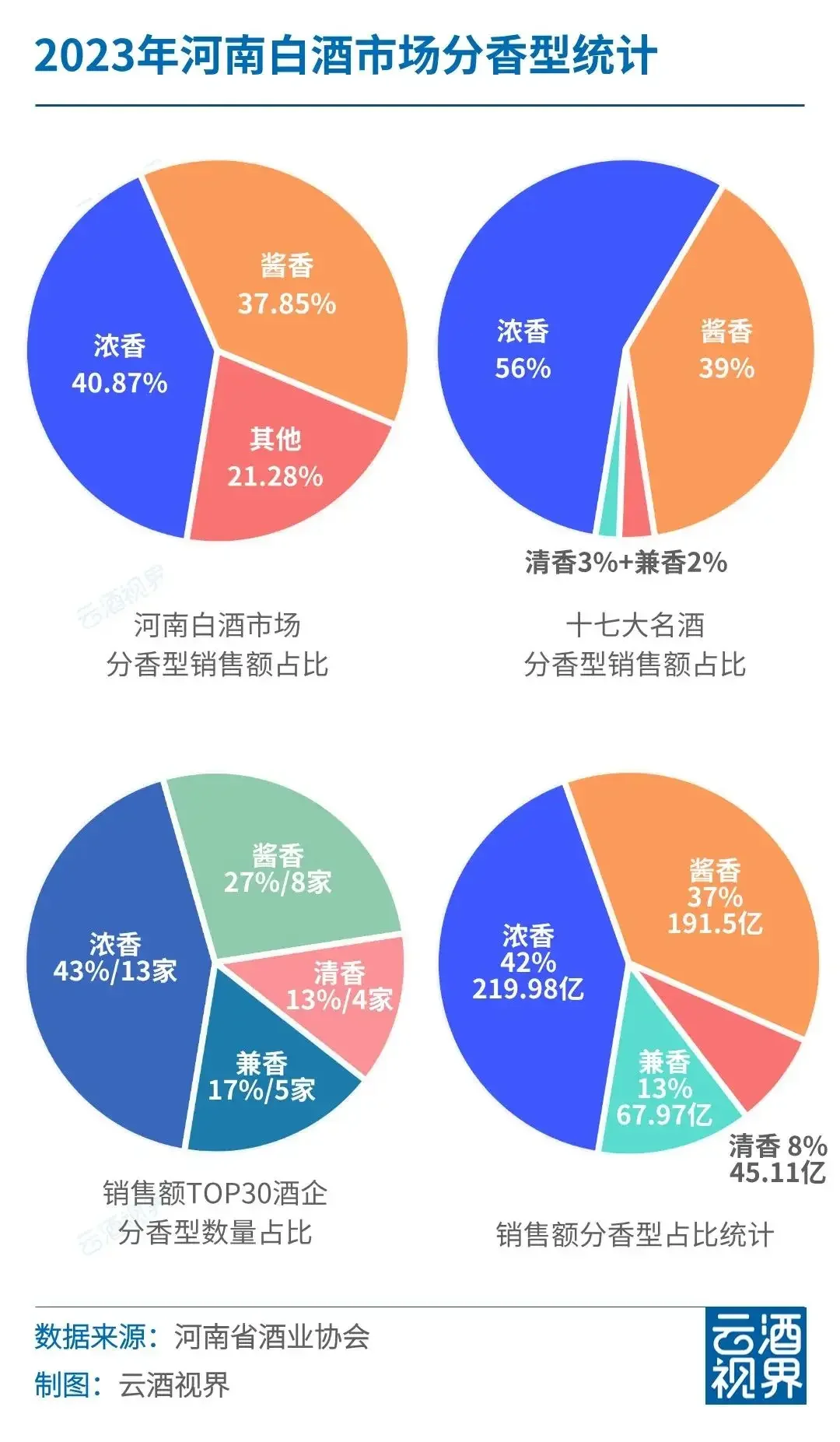 酿酒师在作坊中，用手指着写有三种白酒销售模式的木制黑板进行讲解_1