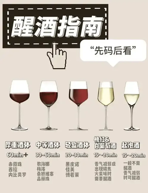 红酒与白酒对比图，展示酒精吸收路径及影响因素的科学图解_1