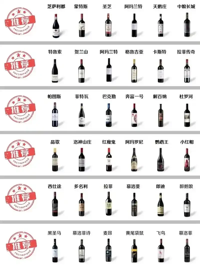 资深酿酒师教你查询红酒价格：一瓶红酒旁放着显示价格查询结果的手机_1