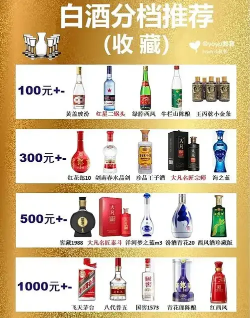 酿酒师在酒窖中品鉴白酒，观察酒液品质_1