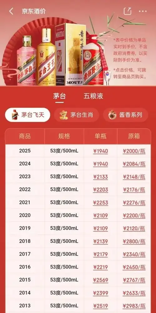 白酒动销场景图：餐厅服务员向顾客介绍并斟满白酒，体现终端消费和推荐过程_1