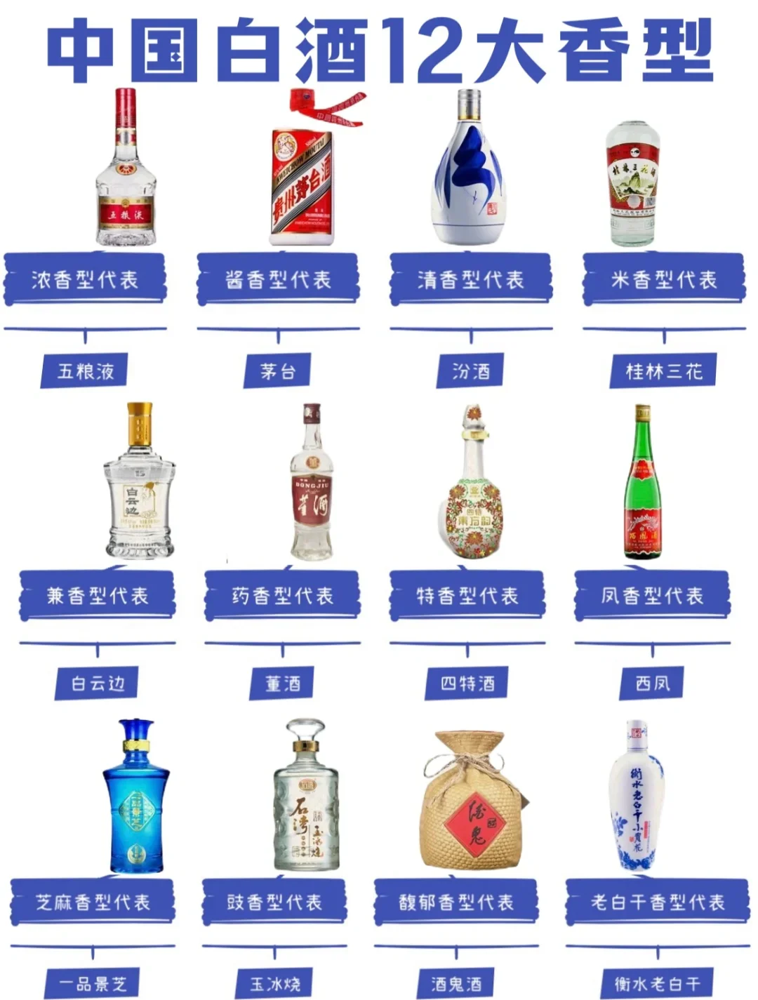 酱香型与浓香型白酒酿造工艺对比场景：左侧堆曲，右侧泥窖，中间蒸酒甑锅_1