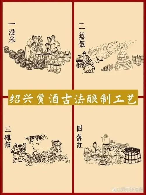 传统黄酒酿造过程中，装有发酵醪液的陶缸特写，展示了发酵初期的状态。_1