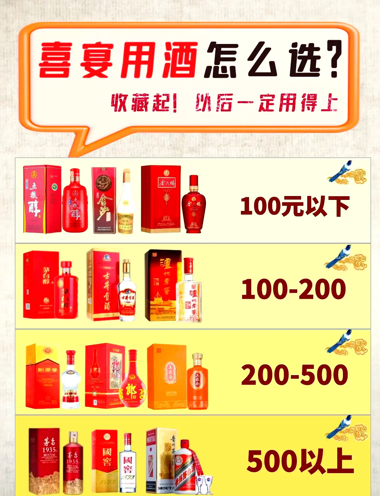 酿酒师正在为蒸熟的高粱撒播酒曲，展示精准的下曲操作过程_1