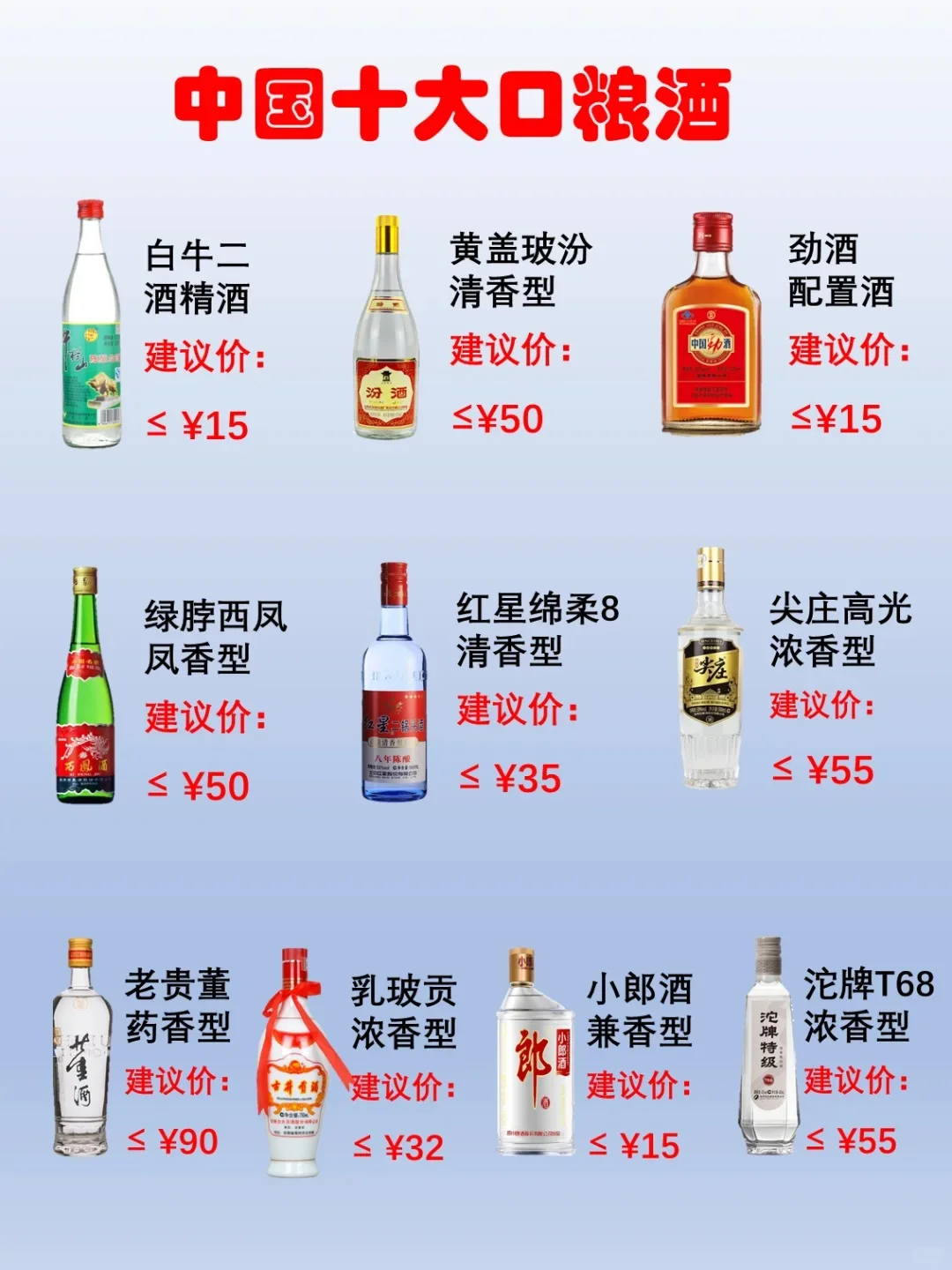 酿酒师对比讲解传统粮食酒与现代口粮酒的原料与工艺区别_1